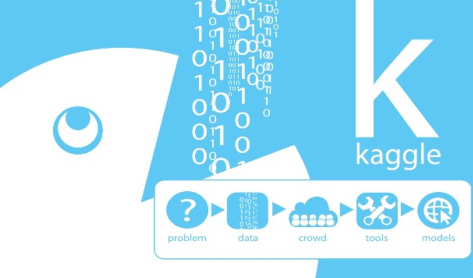 参加kaggle竞赛是怎样一种体验? 参加kaggle竞赛是怎样一种体验?
