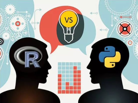 数据分析领域里，R和Python到底哪个市场需求大？