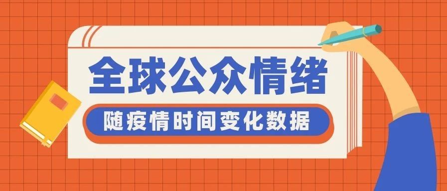 疫情统计：全球公众情绪随时间变化数据