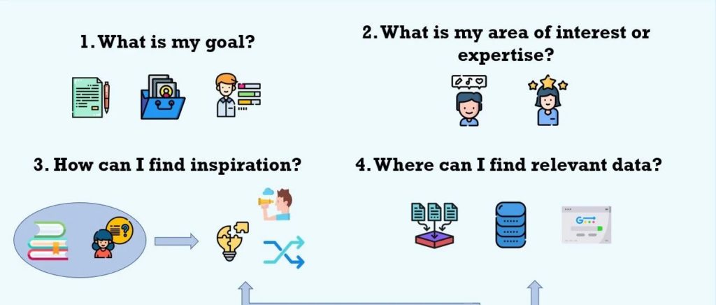 PyCharm Python路径与数据科学:管理数据科学项目路径的指南