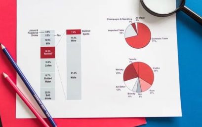 数据可视化Data Visualization需要哪些图表技能？