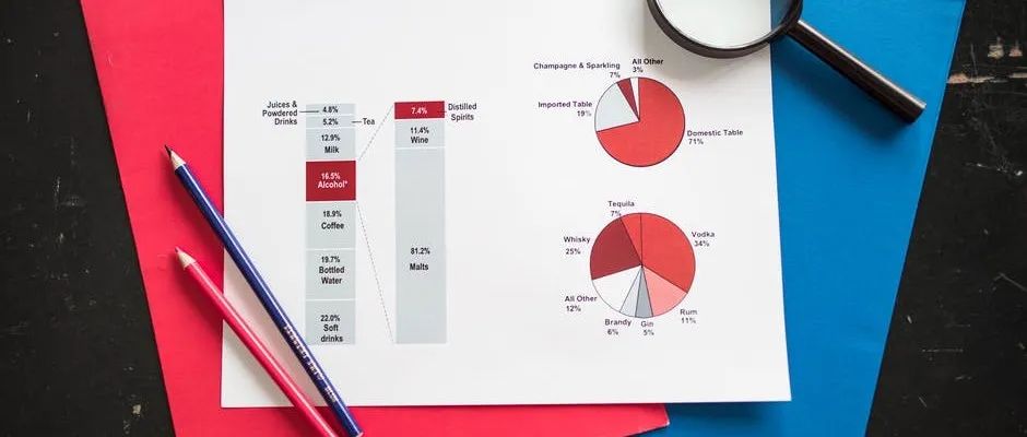 数据可视化Data Visualization需要哪些图表技能？