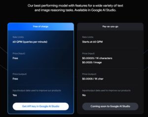 5 分钟内使用 Python 开始使用 Google Gemini Pro - Data Application Lab