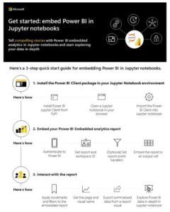 Power BI现已与Jupyter Notebooks集成 - Data Application Lab