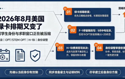 留学生们，美国绿卡排期又变了：2026年8月这几个信号你必须看懂